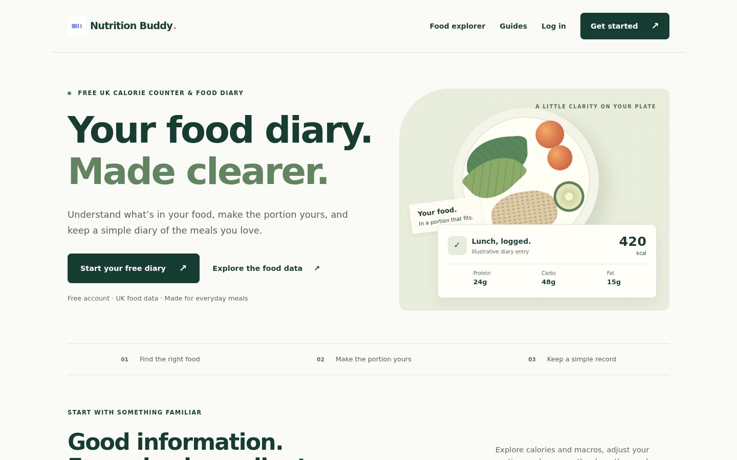 Nutrition Buddy food and nutrition tracking app