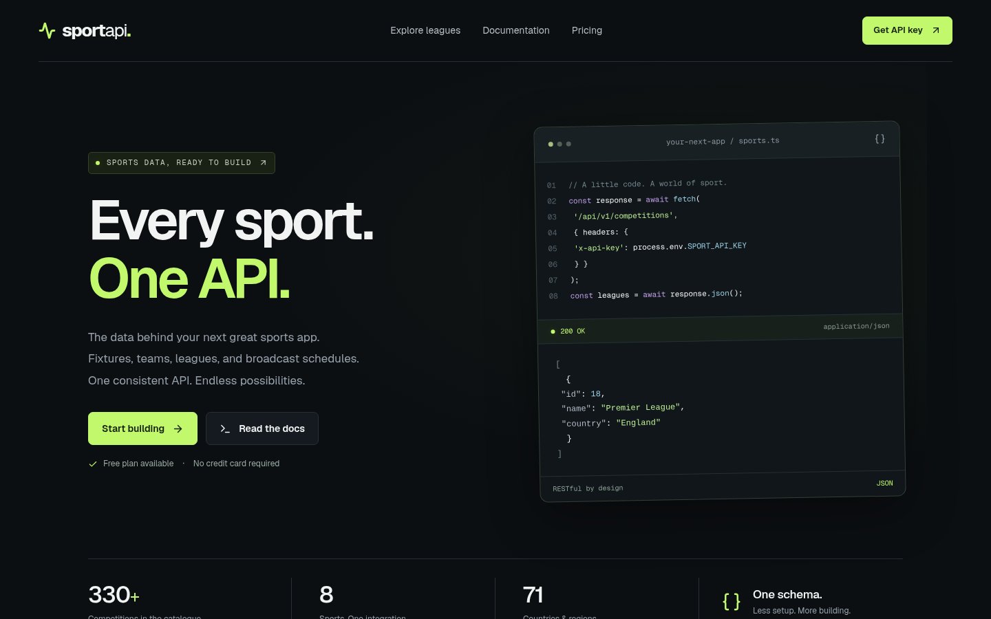 World Sports API homepage showing its sports data API and example JSON response